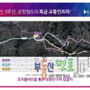 멘토부동산공인중개사사무소 네이버블로그