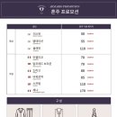 아르마리오 이미지