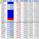 카마트 네이버블로그