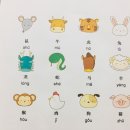 중국어회화 왕초보 이미지