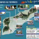 영광개발