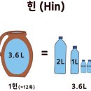 힌(l&#39;n - Hin)-부피/액체 이미지