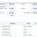 함마대로 이미지