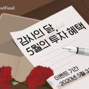 어니스트 이미지