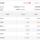 머니트리컴퍼니