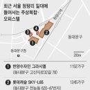 청량리40 이미지