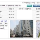 경주서한타운 이미지