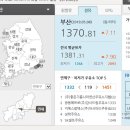 신한양주유소 이미지