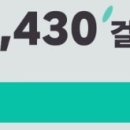 선돌 식육식당 이미지