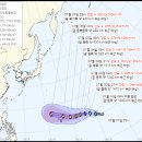 태풍