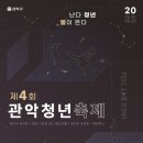 청년K-POP댄스 이미지