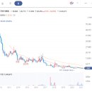 스카이메딕 이미지