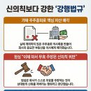 주주총회 - 동작구 서달로14가길 9 | 주주총회
