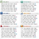 컴퓨터 오피스 이미지