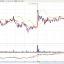 유니온메드 이미지