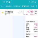 (주)나이스 이미지