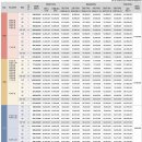 119.대방8단지_2 이미지