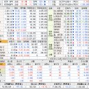 일승산업㈜ 이미지
