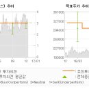 유진텔레콤 이미지