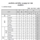 2020학년도 을지대 적성고사 내신산출방법 이미지