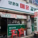 삼성전기철물