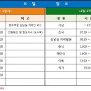 숲속농원민박 이미지