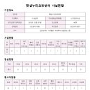 햇살누리요양센터 이미지