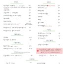 종달사거리