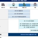 제이엘케이 | [제이엘케이] NDR후기 : 2024년부터는 미국