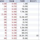 지앤디소프트 이미지