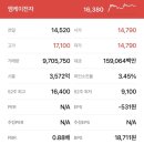 이오엠케이 이미지