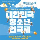 제28회 경상남도 청소년 연극제 | 제28회 대한민국 청소년 연극제, 밀양서 개막