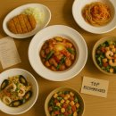 맛있는식당 이미지