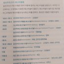 풍월당갤러리 | 잘츠부르크