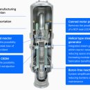 성주군자원순환저압증기발전시스템발전소 | 차세대 원전인 SMR은 어떤 방식일까?