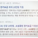 SB 태양광발전소 이미지