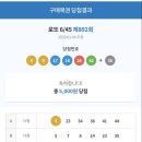 행복복권방 이미지