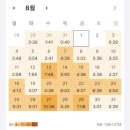 3공단3로3R-7 | 25 하반기 건강보험공단 직장병행 최종합격 후기 - 3. 필기