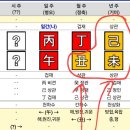 태양여행사주