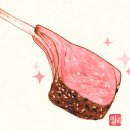고기의유혹 네이버블로그