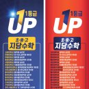 지담학원