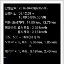 진양목욕탕 - 용산구 효창원로 220 | 진양목욕탕