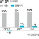 삼기 이미지