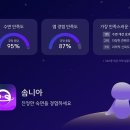 주식회사 에스 제이 이미지