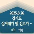 광교 센트럴타운 60단지(아) | 2025.08.26 경기도 실거래가 및 신고가 ~ 단지 전체입니다 - 하우스랭킹