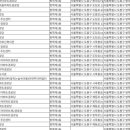 신창아파트경로당 네이버블로그