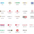 엘리웨이 CU 이미지