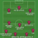 포스테코글루 곧 경질 될 거 같아서 베스트11 이미지