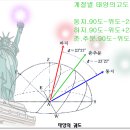 오천태양광발전소 이미지