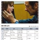 쓰리블랭크 이미지